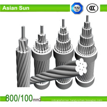 Bare Conductor Cable AAC ACSR AAAC